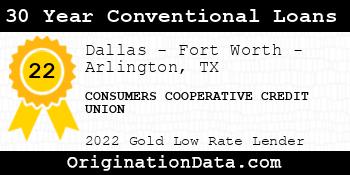 CONSUMERS COOPERATIVE CREDIT UNION 30 Year Conventional Loans gold