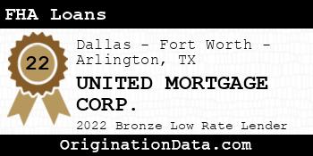 UNITED MORTGAGE CORP. FHA Loans bronze