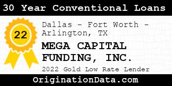 MEGA CAPITAL FUNDING 30 Year Conventional Loans gold