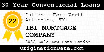 TBI MORTGAGE COMPANY 30 Year Conventional Loans gold