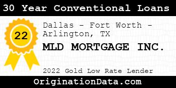 MLD MORTGAGE 30 Year Conventional Loans gold