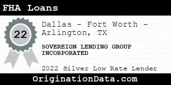 SOVEREIGN LENDING GROUP INCORPORATED FHA Loans silver