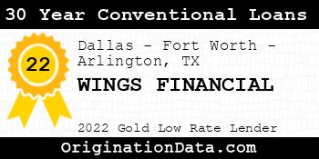 WINGS FINANCIAL 30 Year Conventional Loans gold