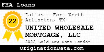UNITED WHOLESALE MORTGAGE FHA Loans gold