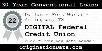 DIGITAL Federal Credit Union 30 Year Conventional Loans silver