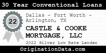 CASTLE & COOKE MORTGAGE 30 Year Conventional Loans silver