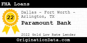 Paramount Bank FHA Loans gold