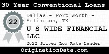 U S WIDE FINANCIAL 30 Year Conventional Loans silver