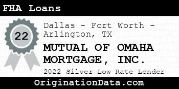 MUTUAL OF OMAHA MORTGAGE FHA Loans silver