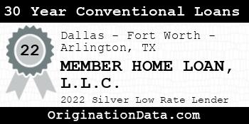 MEMBER HOME LOAN 30 Year Conventional Loans silver