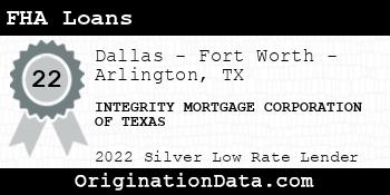 INTEGRITY MORTGAGE CORPORATION OF TEXAS FHA Loans silver