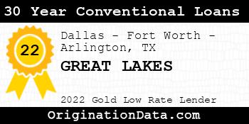 GREAT LAKES 30 Year Conventional Loans gold