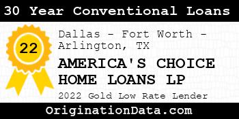 AMERICA'S CHOICE HOME LOANS LP 30 Year Conventional Loans gold