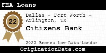 Citizens Bank FHA Loans bronze