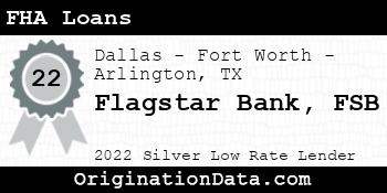 Flagstar Bank FSB FHA Loans silver