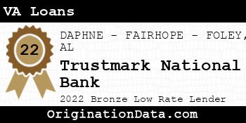 Trustmark National Bank VA Loans bronze