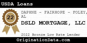 DSLD MORTGAGE USDA Loans bronze