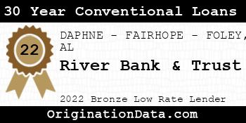 River Bank & Trust 30 Year Conventional Loans bronze