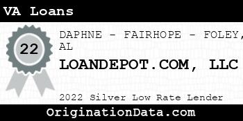 LOANDEPOT.COM VA Loans silver