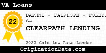 CLEARPATH LENDING VA Loans gold