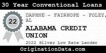 ALABAMA CREDIT UNION 30 Year Conventional Loans silver