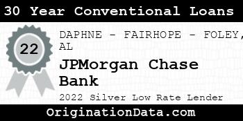 JPMorgan Chase Bank 30 Year Conventional Loans silver