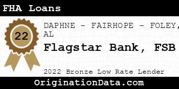 Flagstar Bank FSB FHA Loans bronze