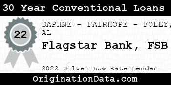 Flagstar Bank FSB 30 Year Conventional Loans silver