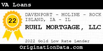 RUHL MORTGAGE VA Loans gold