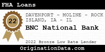 BNC National Bank FHA Loans bronze