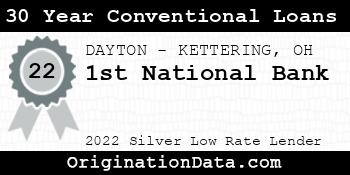 1st National Bank 30 Year Conventional Loans silver