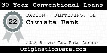 Civista Bank 30 Year Conventional Loans silver