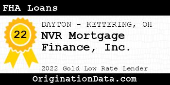 NVR Mortgage Finance FHA Loans gold