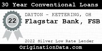 Flagstar Bank FSB 30 Year Conventional Loans silver