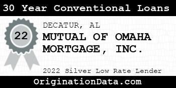 MUTUAL OF OMAHA MORTGAGE 30 Year Conventional Loans silver