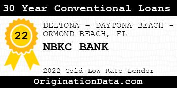 NBKC BANK 30 Year Conventional Loans gold