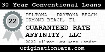GUARANTEED RATE AFFINITY 30 Year Conventional Loans silver