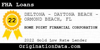 HOME POINT FINANCIAL CORPORATION FHA Loans gold