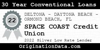 SPACE COAST Credit Union 30 Year Conventional Loans silver