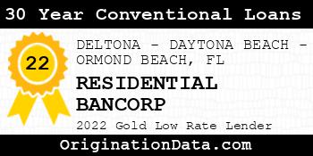 RESIDENTIAL BANCORP 30 Year Conventional Loans gold