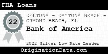 Bank of America FHA Loans silver