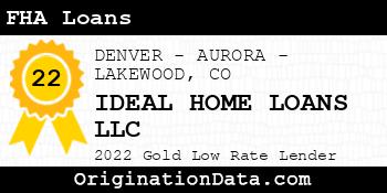 IDEAL HOME LOANS FHA Loans gold