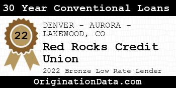 Red Rocks Credit Union 30 Year Conventional Loans bronze