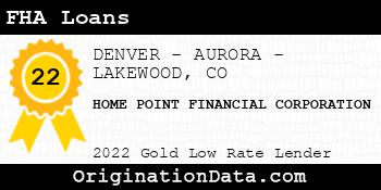 HOME POINT FINANCIAL CORPORATION FHA Loans gold