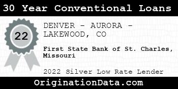 First State Bank of St. Charles Missouri 30 Year Conventional Loans silver