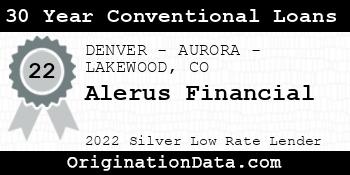 Alerus Financial 30 Year Conventional Loans silver
