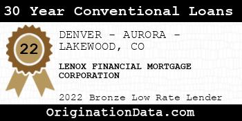 LENOX FINANCIAL MORTGAGE CORPORATION 30 Year Conventional Loans bronze