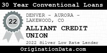 ALLIANT CREDIT UNION 30 Year Conventional Loans silver