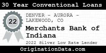 Merchants Bank of Indiana 30 Year Conventional Loans silver
