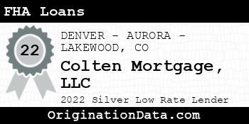 Colten Mortgage FHA Loans silver